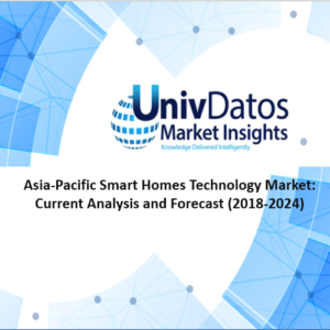 Asia-Pacific Smart Homes Technology Market.