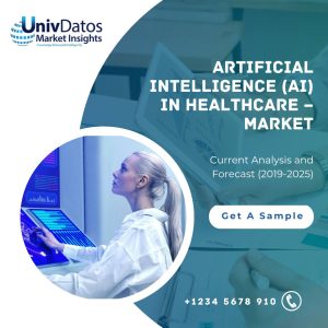 의료 분야의 인공 지능(AI) - 시장