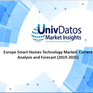 Europe Smart Homes Technology Market