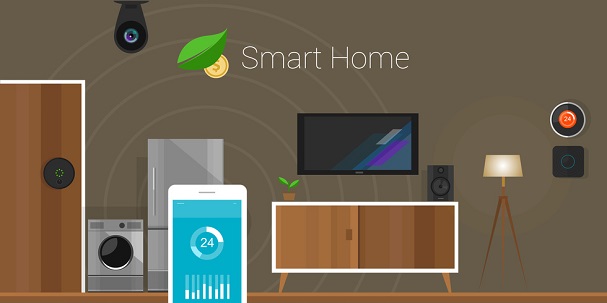 Europe smart home market