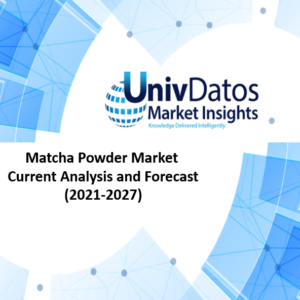 Matcha Powder Market