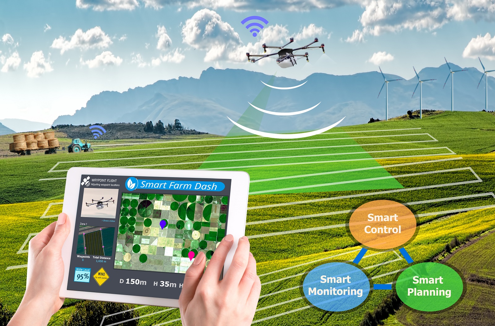 Global Precision Agriculture Market
