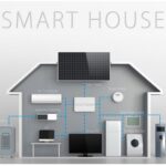 Asia Pacific Smart Home Market