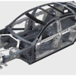 Europe Automotive Composite Materials Market