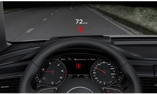 North America Head-Up Display Market