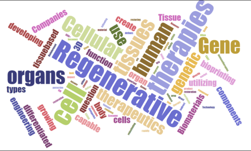 Regenerative Medicine Market