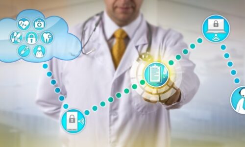 Healthcare Cloud Computing Market
