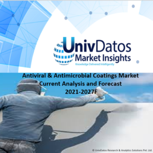 Antiviral & Antimicrobial Coatings Market