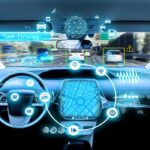 Automotive Software and Electronics market