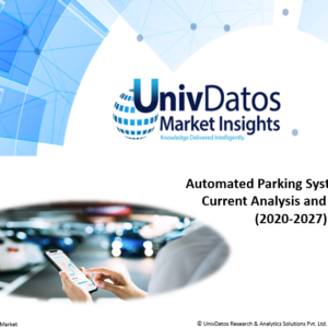Automated Parking System Market 1