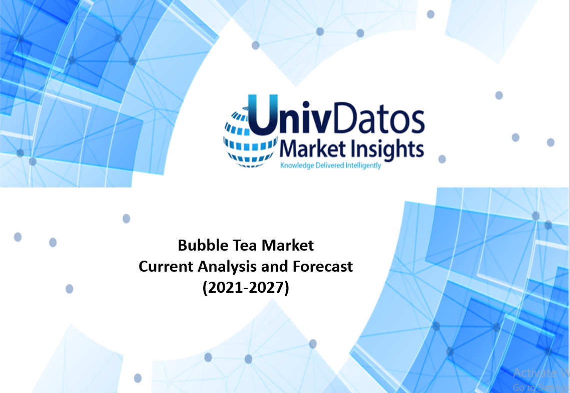 Bubble Tea Market Report, Share & Size, Analysis 2021-2027