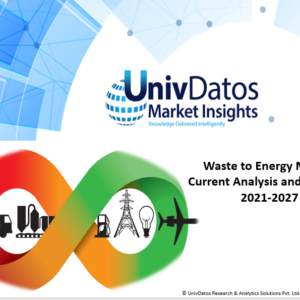 Waste to Energy Market: Current Analysis and Forecast (2021-2027)