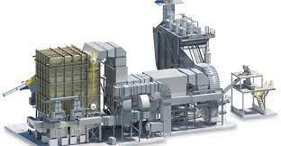 Cogeneration Equipment Market