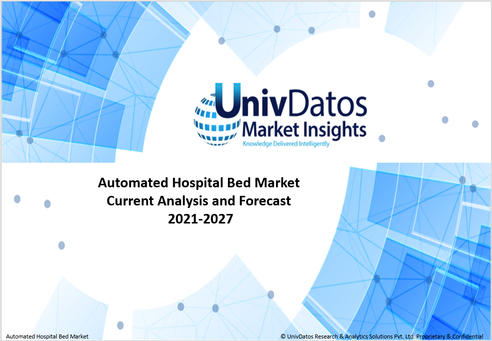 Automated Hospital Bed Market - Analysis, Size, Growth (2021-2027)