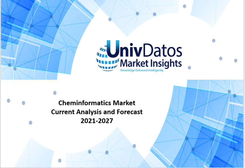 Chemoinformatics Market is likely to showcase a robust growth of around 13% during the forecast period 2021-2027