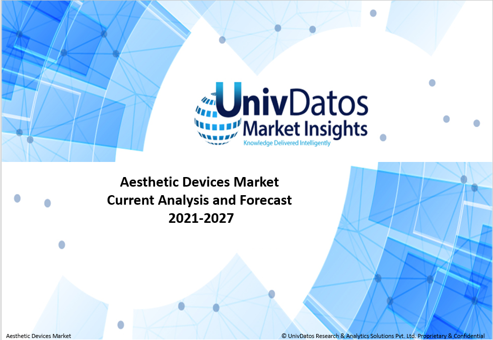 Aesthetic Devices Market - Analysis, Share, Size, Growth (2021-2027)
