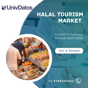 Halal Tourism Market