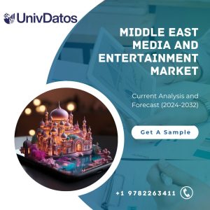 Middle East Media and Entertainment Market