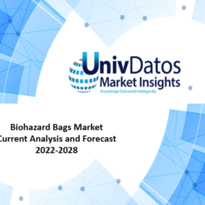 Biohazard Bags Market