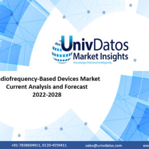 Radiofrequency-Based Devices Market