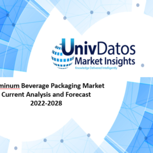 Aluminum Beverage Packaging Market