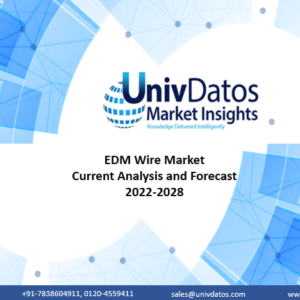 EDM Wire Market