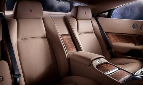 Automotive Interior Leather Market