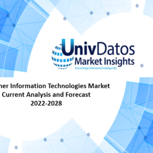 weather information technologies Market