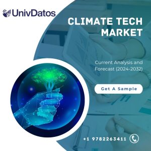 Climate Tech Market