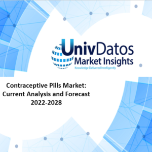 Contraceptive Pills Market