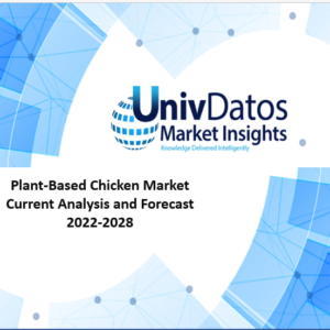 Plant-Based Chicken Market