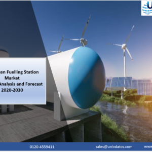 Hydrogen Fuelling Station Market