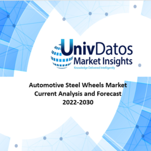 Automotive Steel Wheels Market