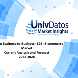 Fashion Business-to-Business (B2B) E-commerce Market