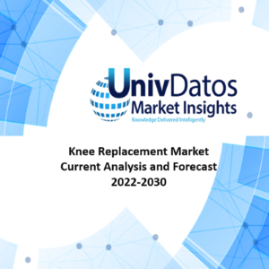 Knee Replacement Market