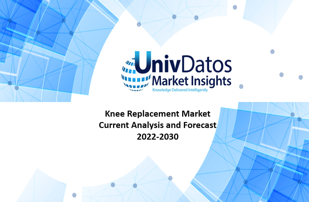 Knee Replacement Market Analysis, Size and Forecast (2022-2030)