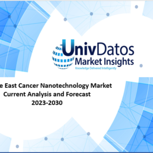 Αγορά νανοτεχνολογίας για τον καρκίνο της Μέσης Ανατολής