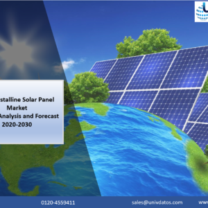 Polycrystalline Solar Panel Market