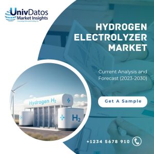 Αγορά ηλεκτρολύτη υδρογόνου