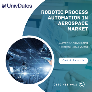 Robotic Process Automation in Aerospace Market