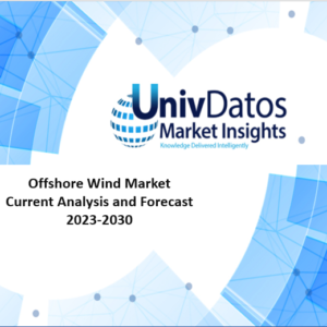 Offshore Wind Market