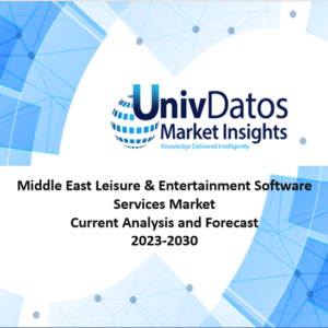 Rynek usług oprogramowania dla rozrywki i rozrywki na Bliskim Wschodzie