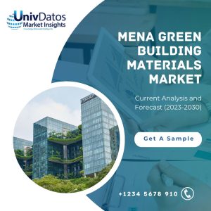 Green Building Materials Market