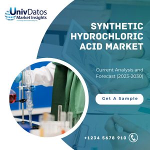Synthetic Hydrochloric Acid Market