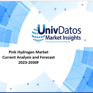 Pink Hydrogen Market