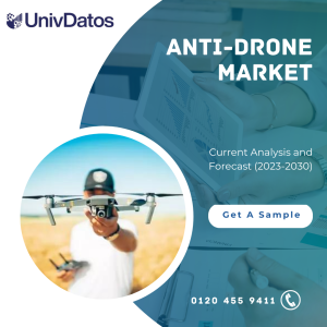 Anti-Drone Market