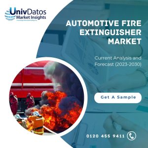 Automotive Fire Extinguisher Market
