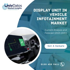 Display Unit in Vehicle Infotainment Market