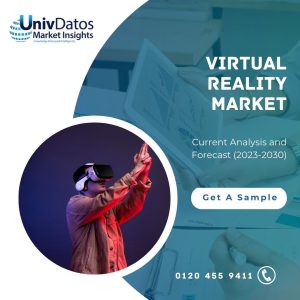 虛擬實境市場