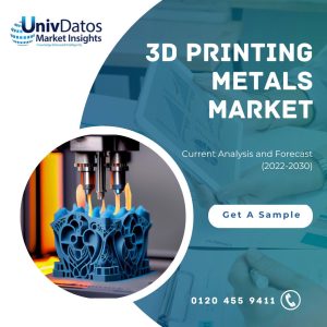 3D Printing Metals Market: Current Analysis and Forecast (2023-2030)